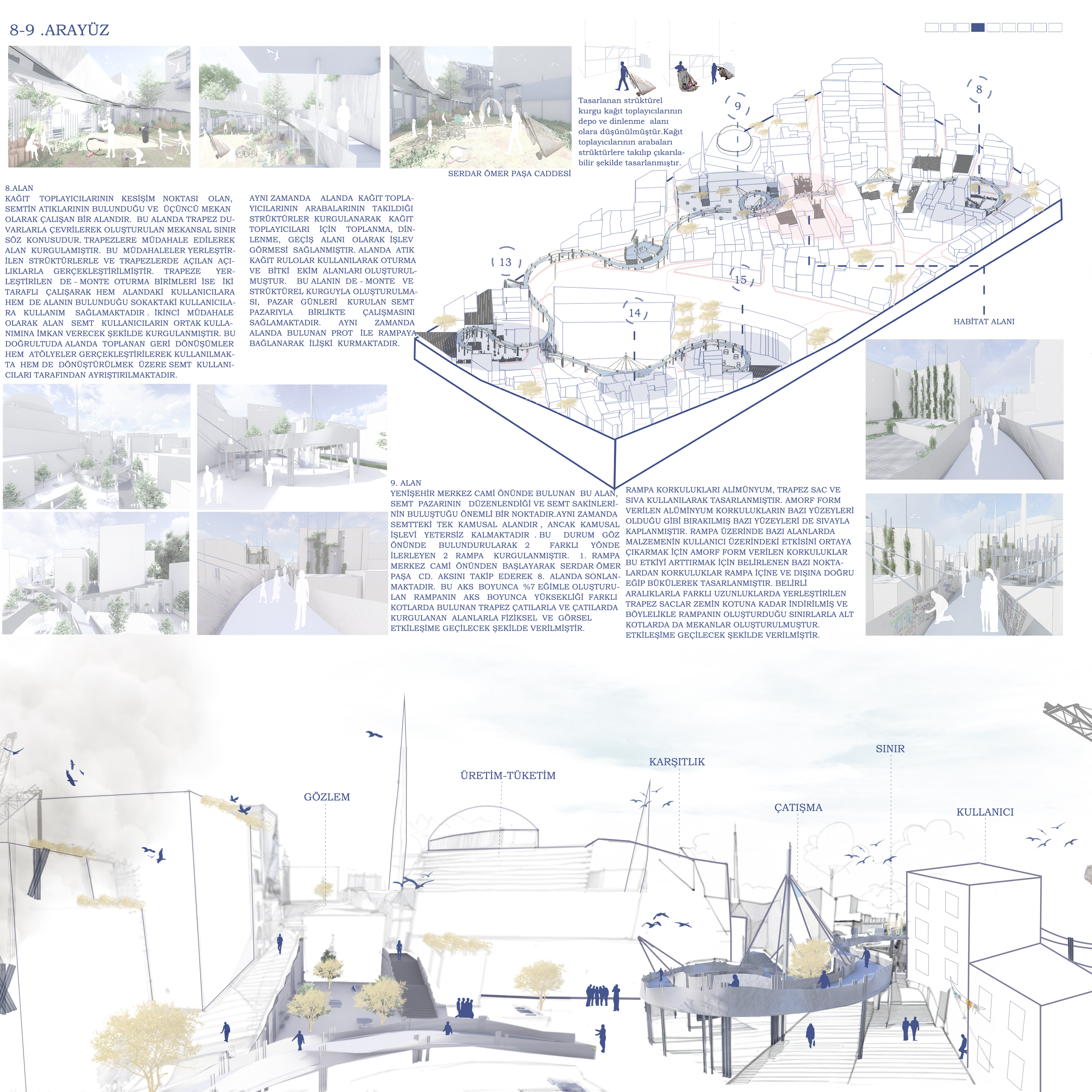 PROLOCAL “Protest & Local ‘’ - Çuhadaroğlu A. ‘Semtli’-3