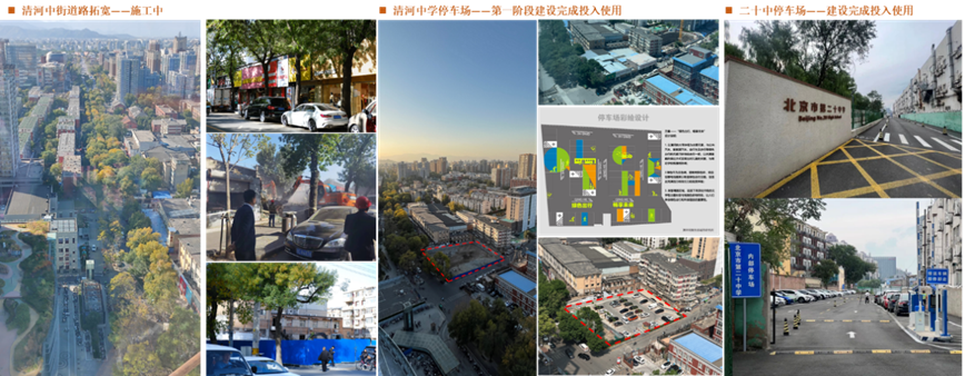 城市更新行动_街区篇|清河街道焕新记：解码全周期空间治理的街区更新-1
