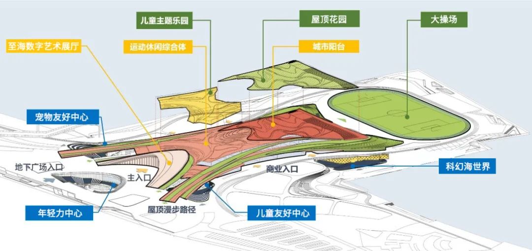 【AT】清华院新作|从客货老港到城市公园综合体——威海老港城市更新改造-57