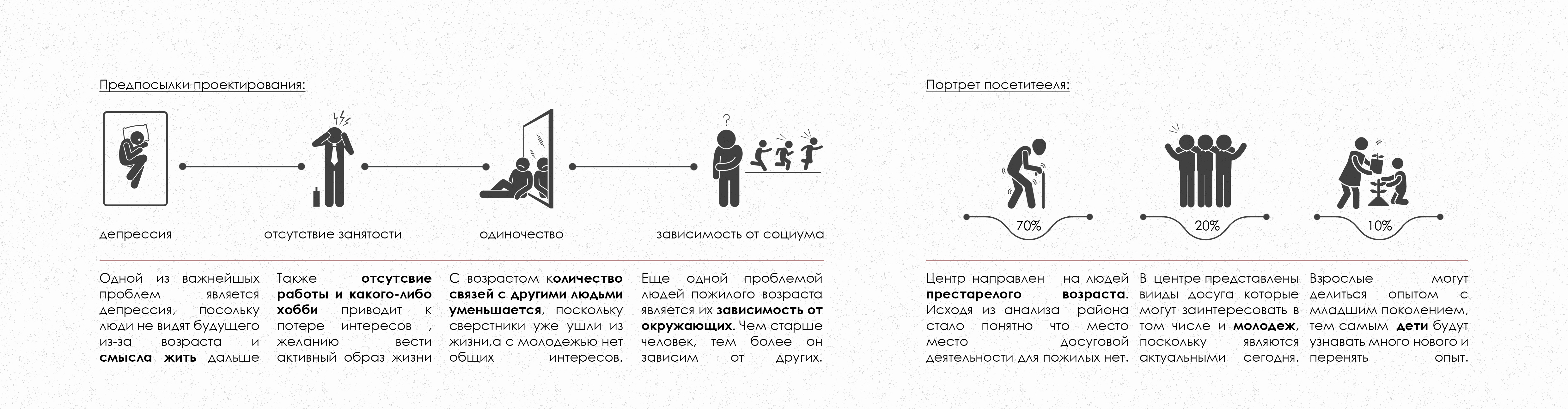 老年人休闲中心“永恒”-4