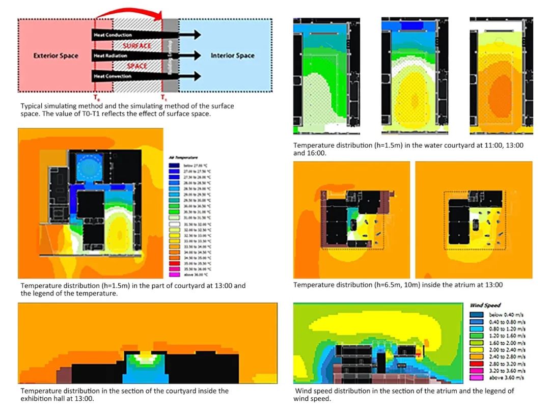 海南生态智慧新城数字市政厅 | 红土、梯田与可持续设计的融合-163