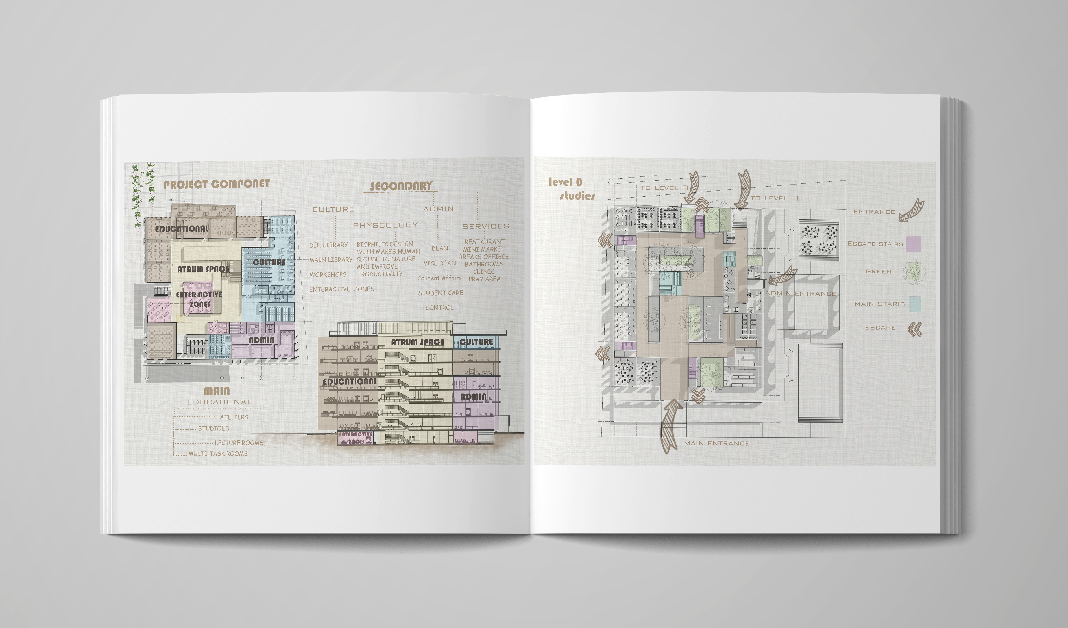 Third Year ARCHITECTURE PORTFOLIO-12