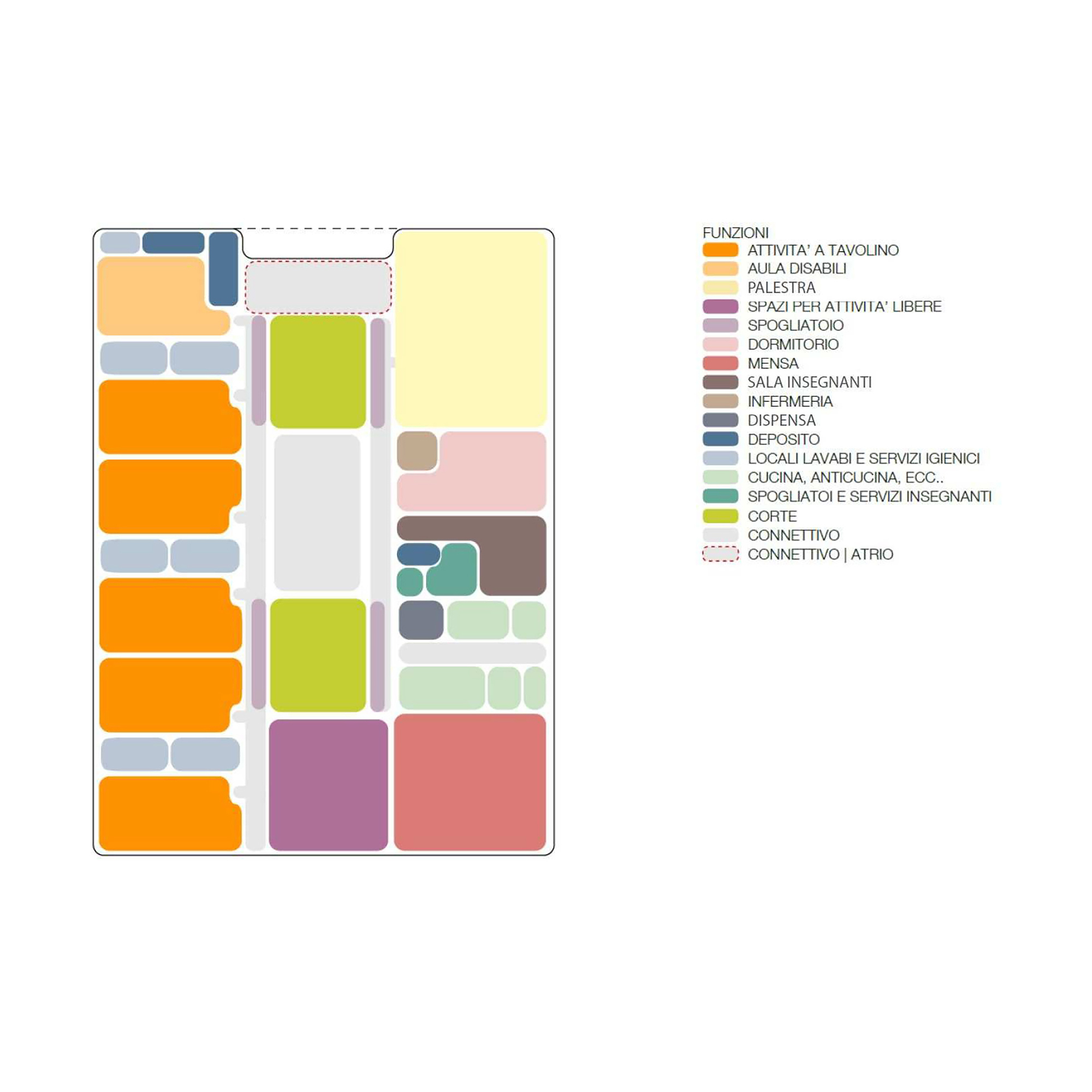 诺亚方舟幼儿园丨意大利丨C+S Architects-61