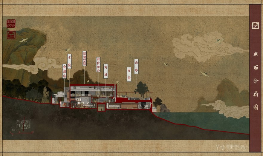 / YLYW | 明心山居-王阳明心学文化中心设计-37