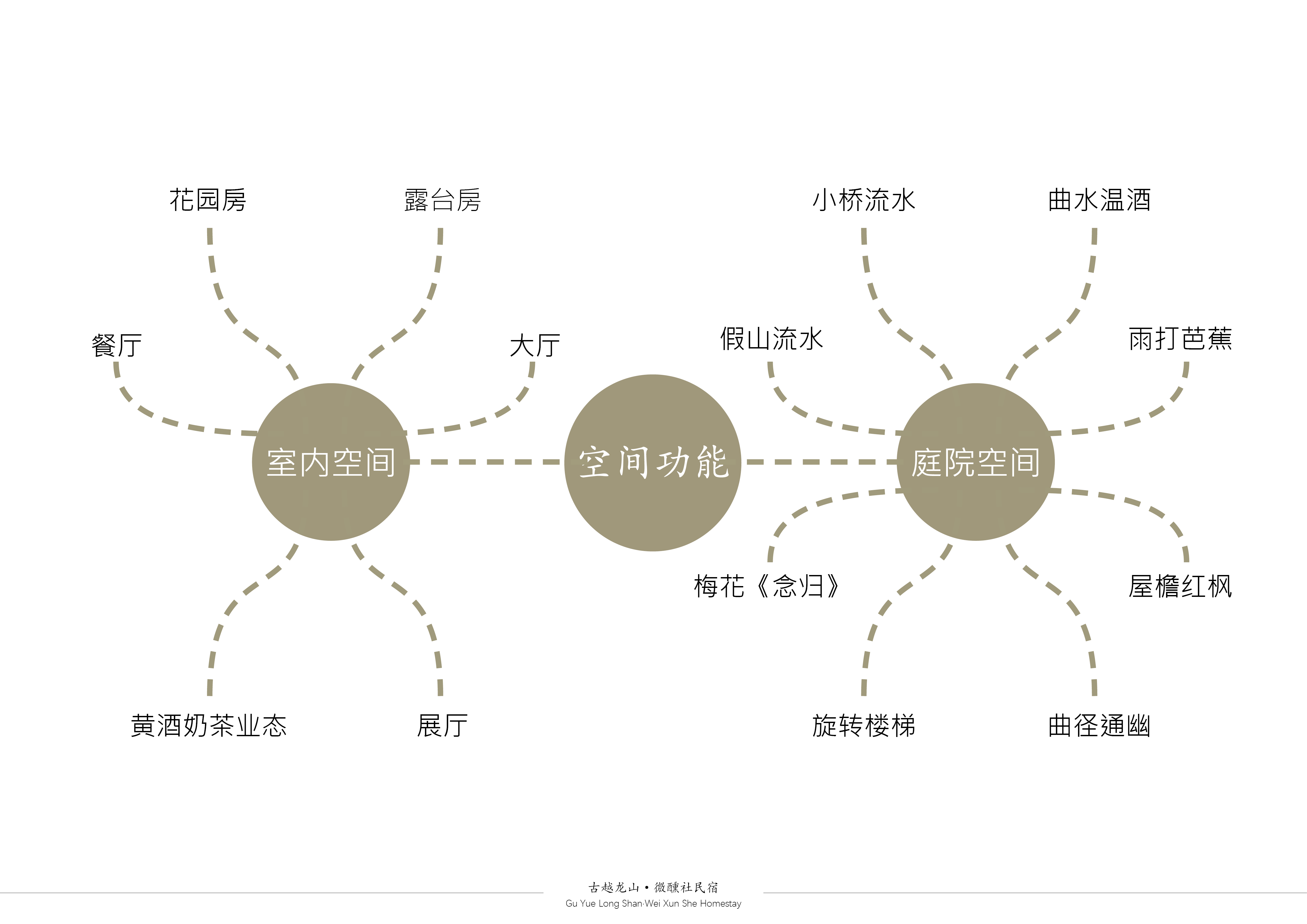 古越龙山·微醺社民宿庭院景观设计丨中国绍兴-13