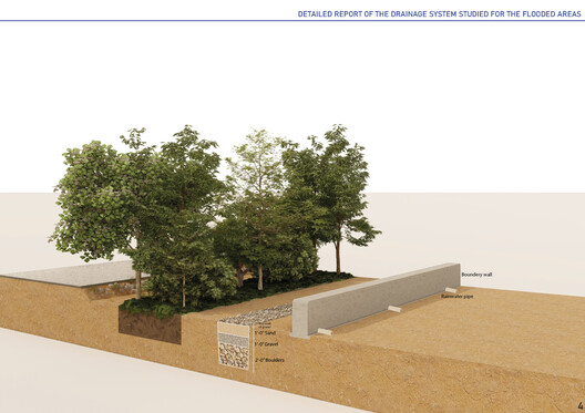 巴基斯坦百万抗水灾住房建设项目丨巴基斯坦遗产基金会（Yasmeen Lari参与）-47