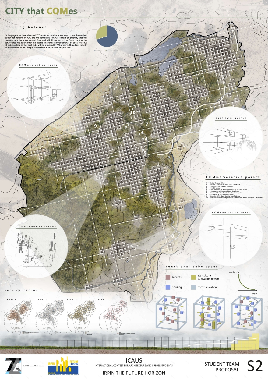 即将到来的城市
注:COMes推测为拼写错误,若不是,请提供更准确信息 丨Kamila Zboina等6人-10