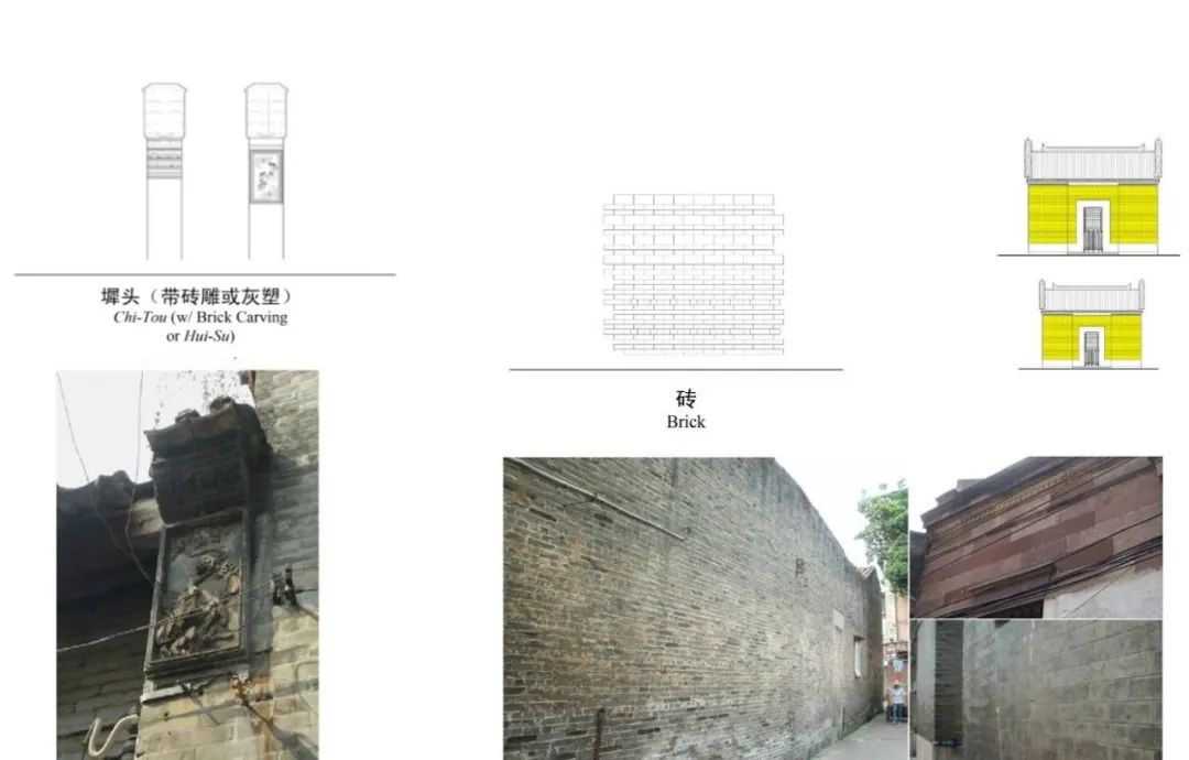 佛山岭南天地 | 城市再生中的岭南传统与现代融合-45