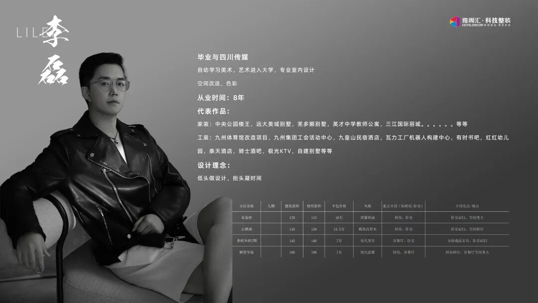 绵阳·北川·璟博樾——126m²现代风-69