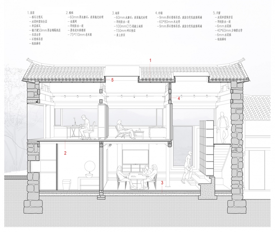 墟岫园 · 废墟中的新生活丨中国大理丨ArCONNECT 之间建筑事务所-56