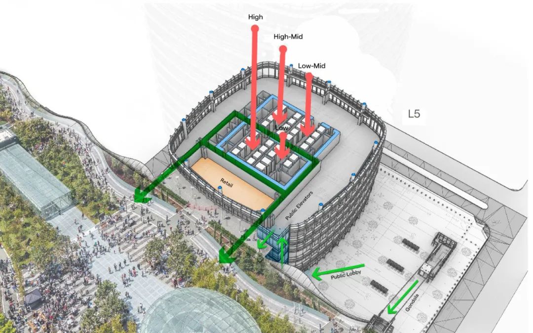 全球天际线 · PC&P 打造的七大经典超高层建筑丨日本大阪丨Pelli Clarke & Partners-128