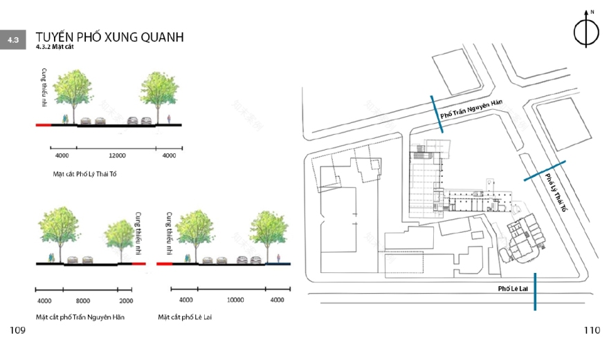 PHÂN TÍCH CUNG THIẾU NHI - HÀ NỘI-54