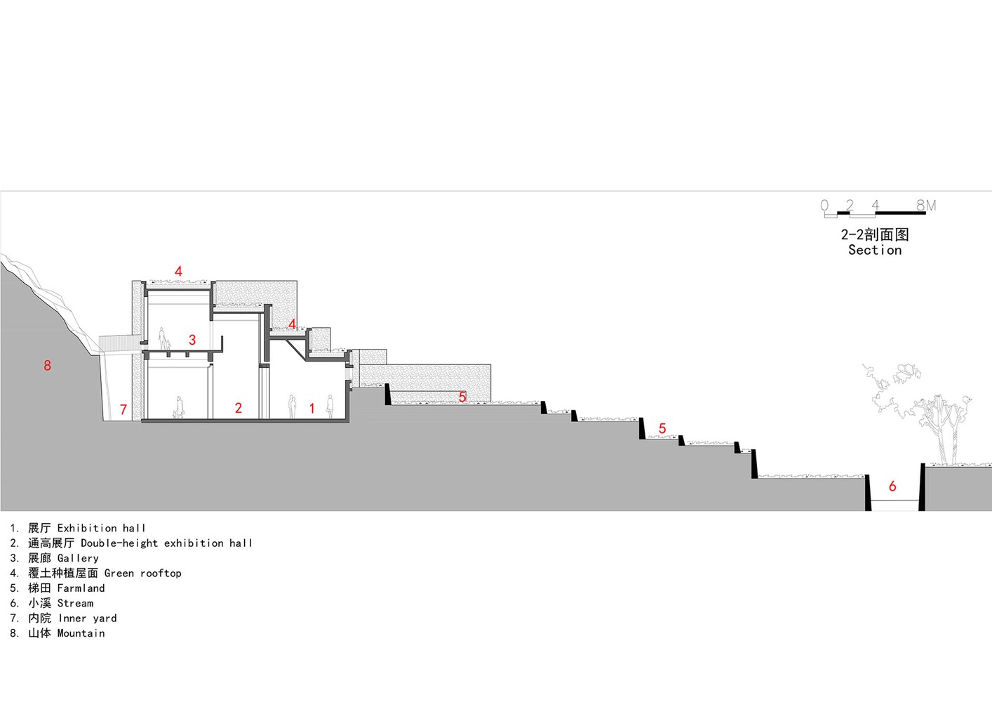 宁海清溪历史文化博物馆设计丨中国浙江-39