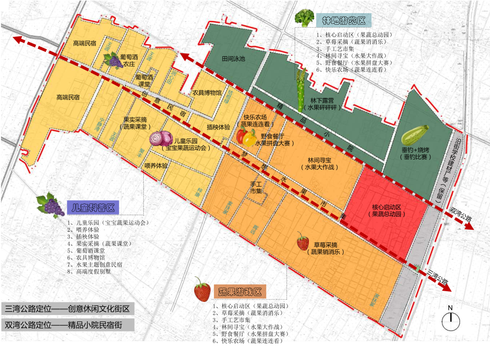 北双村总体规划 | 蔬果总动员，打造乡村儿童乐园-75