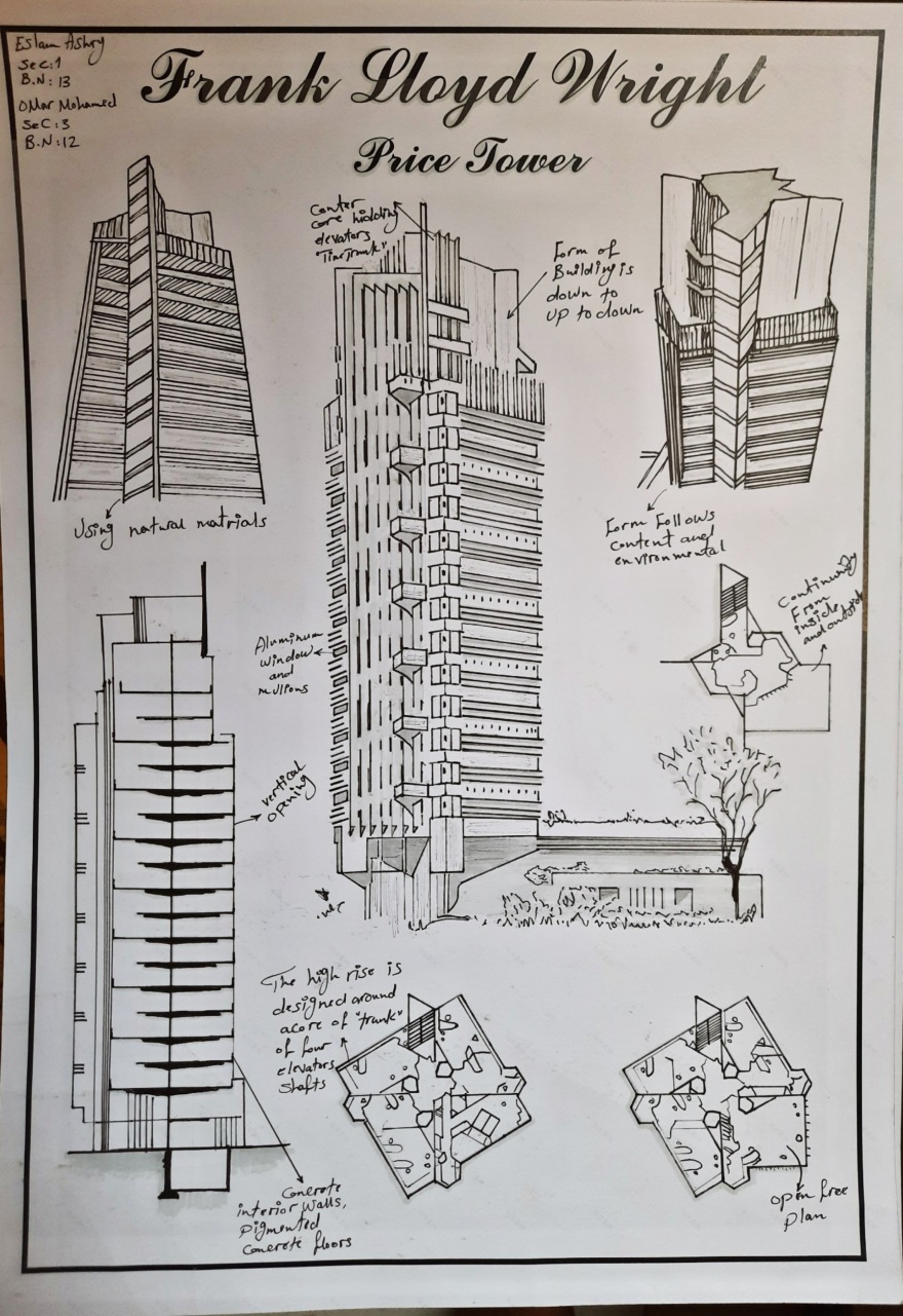 History and theories of architecture-12