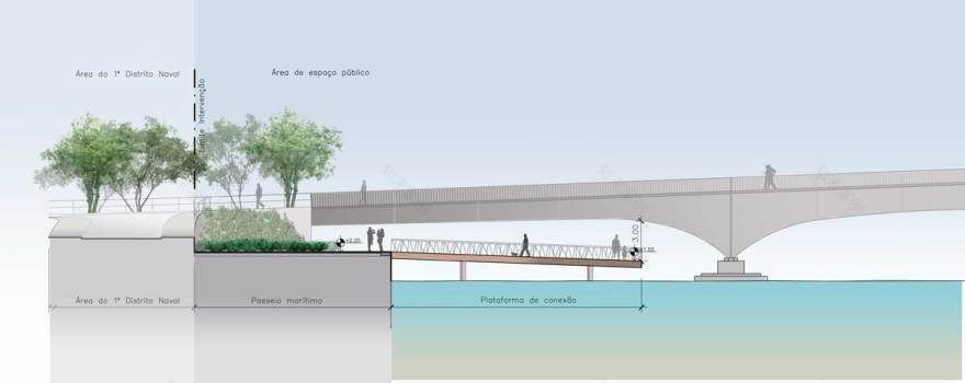 里约热内卢奥利匹克大道·城市更新与滨水空间重塑-73