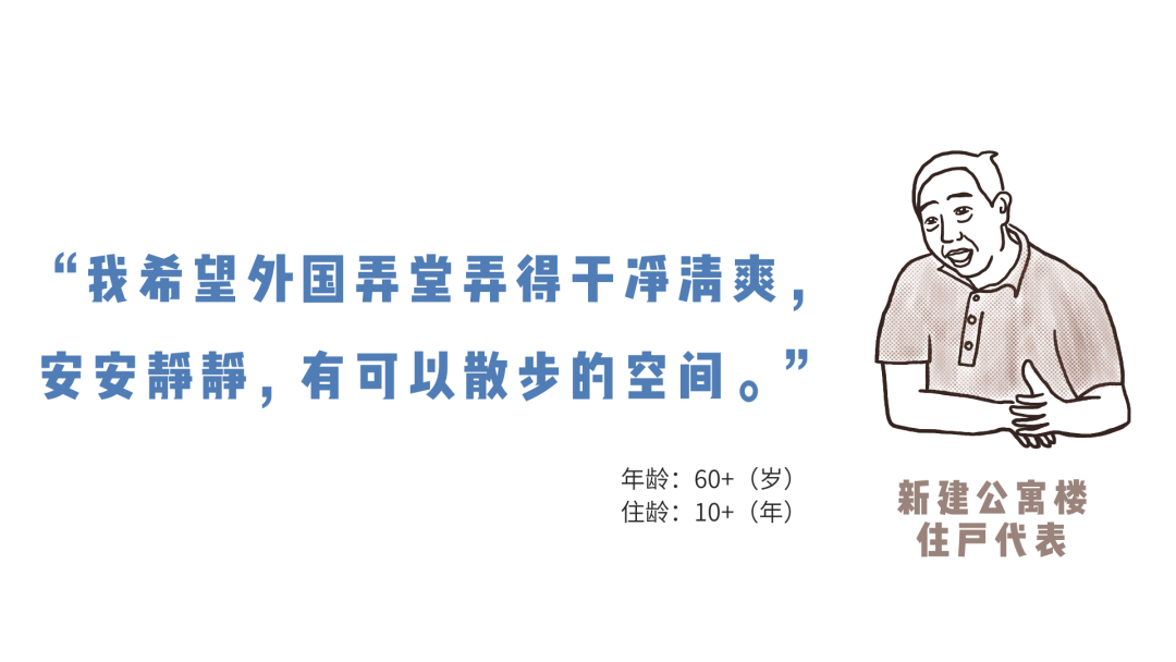 自己家的弄堂，我们有话说！-34