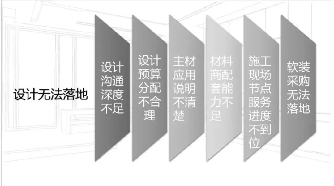 私宅设计丨广州塑境空间设计工程公司-6