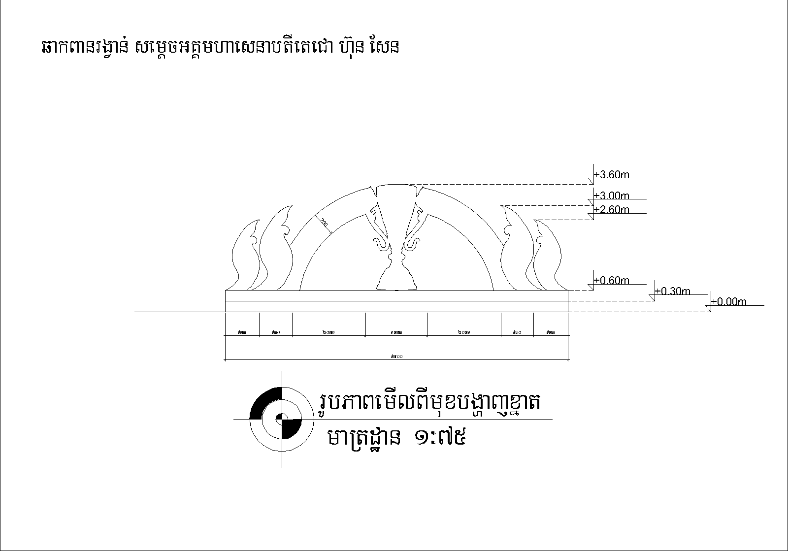 HUN SEN CUP FINAL STAGE 2025/26-1