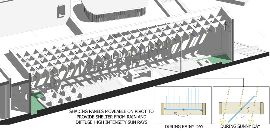 幼儿园和日托项目丨普里什蒂纳-46