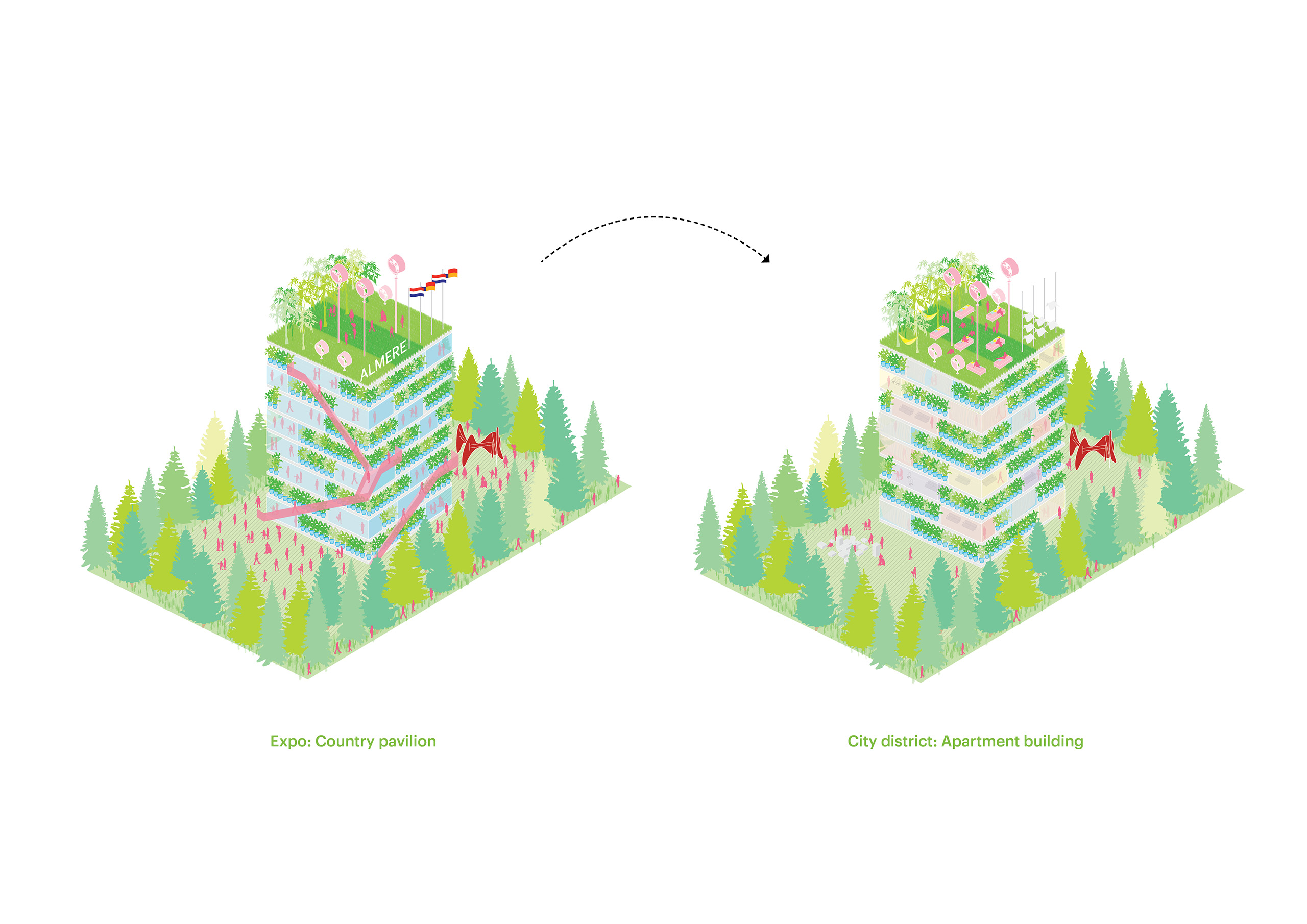 MVRDV - Almere Floriade 2022-28