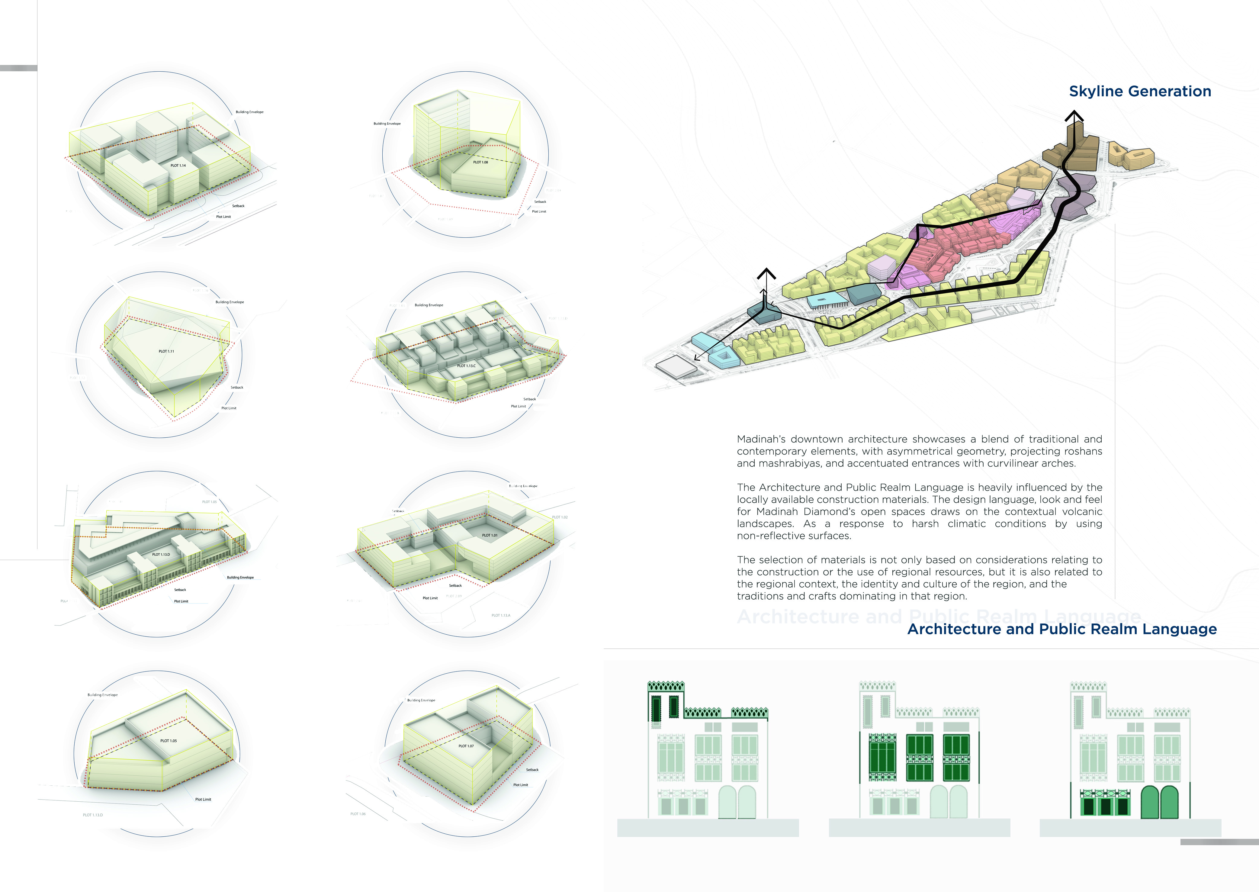 Urban Design Portfolio by Shifany Shah-24
