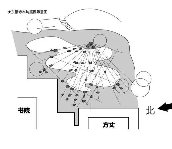 重森三铃的现代枯山水美学-54