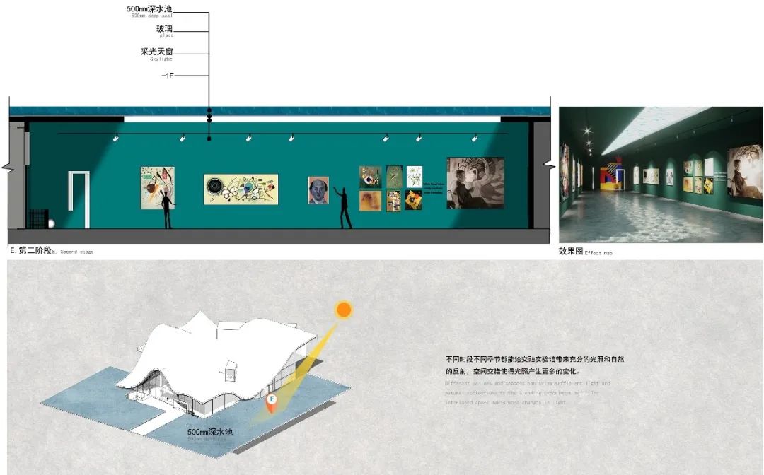 《觅——音乐与美术交融实验馆》探索艺术交融新空间-135