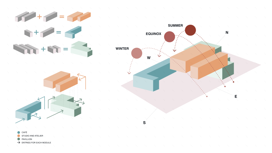 Pune Sharing 集装箱工作室建筑设计竞赛丨印度-5