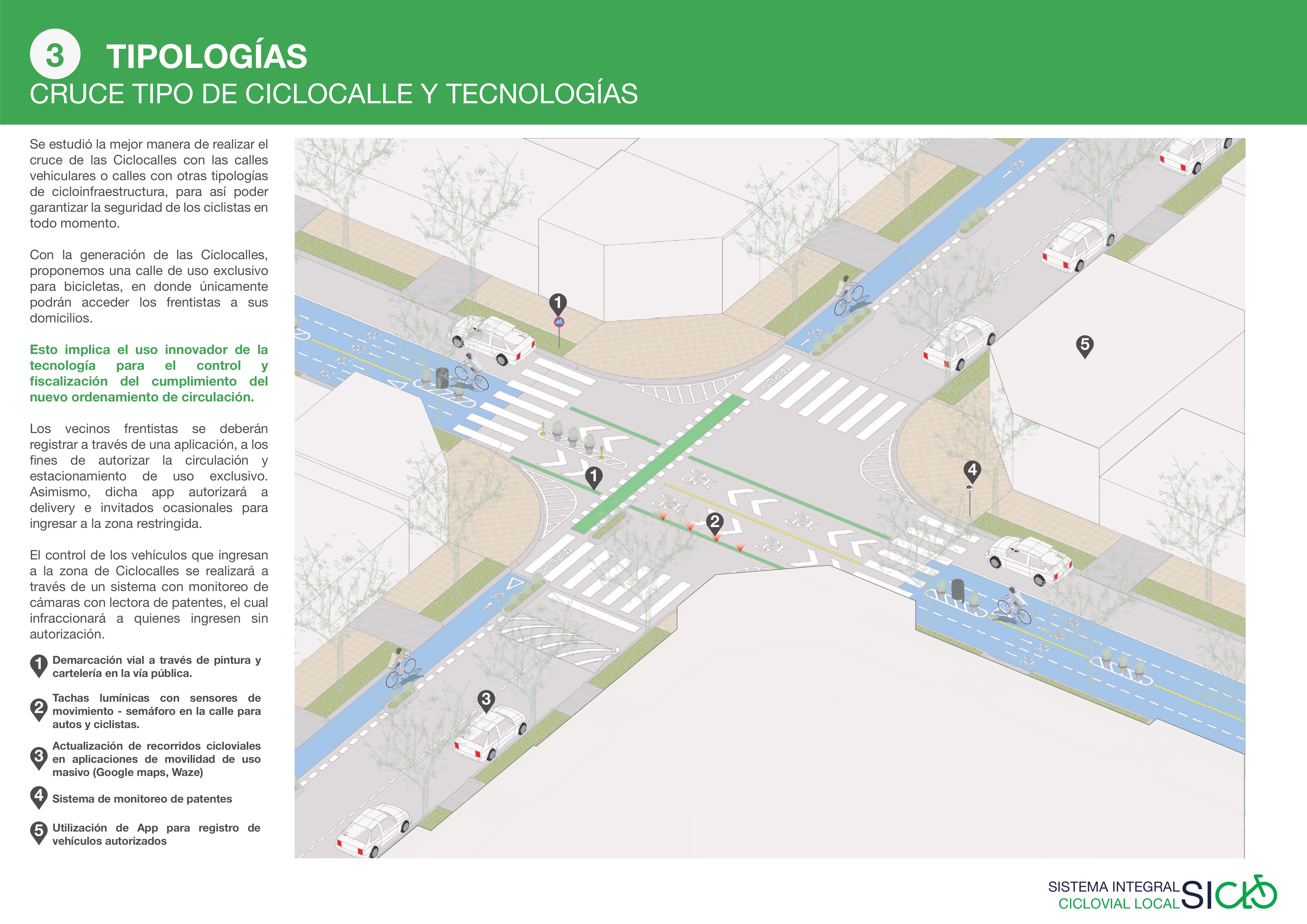 SICLO - SISTEMA INTEGRAL CICLOVIAL LOCAL-28
