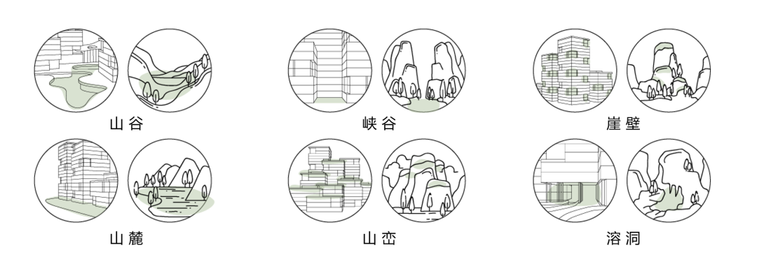 杭州未科阿里中心,亲橙park丨中国杭州丨阿普贝思,J&A杰恩设计,GMP等-25