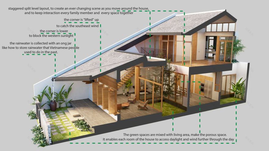 妈妈之家丨越南丨Nha Cua Gio-20