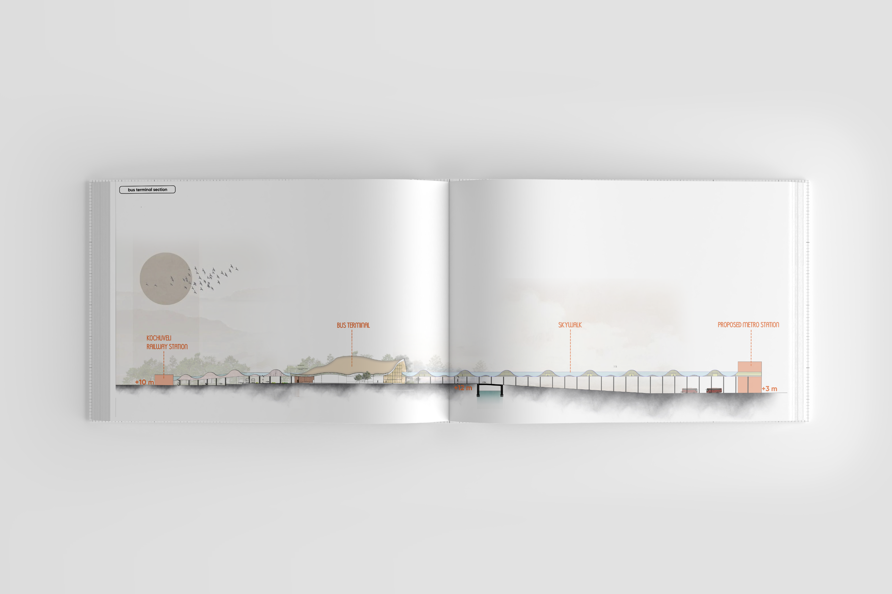 UG THESIS PROJECT - MULTI MOBILITY HUB TRIVANDRUM-9