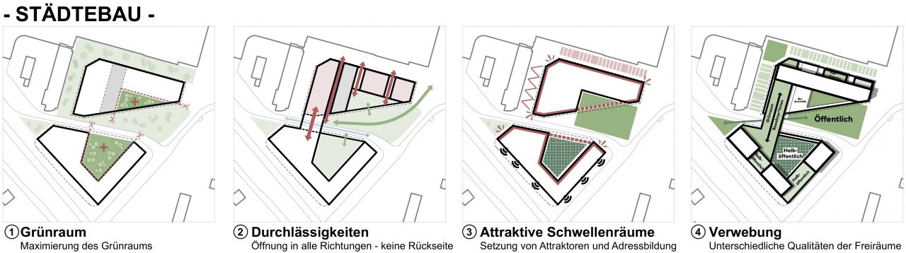 施罗德广场住宅区丨GERNER GERNER PLUS.,feld72-43
