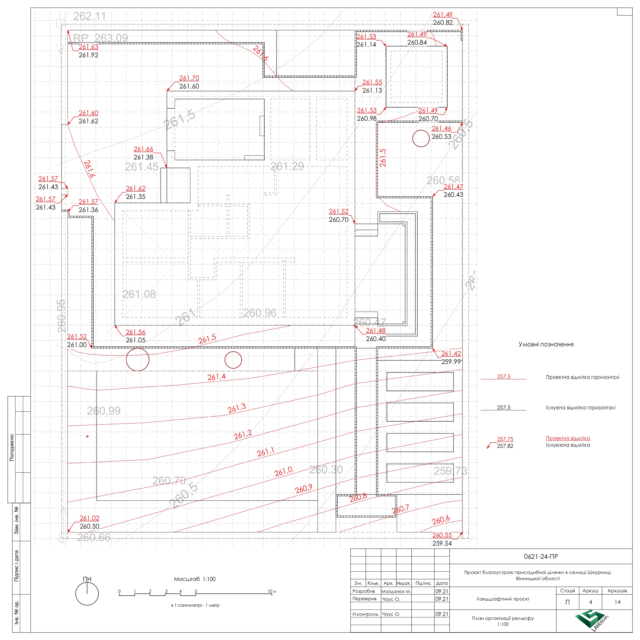 私家花园丨Amazing Gardening,Kyiv-4