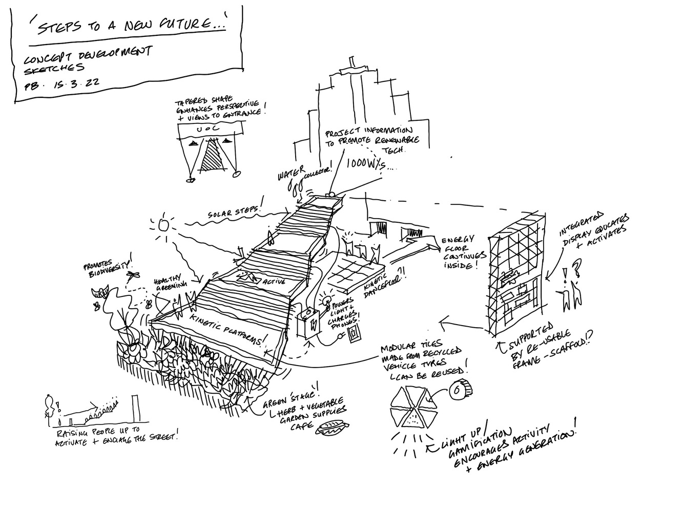 伦敦大学“Senate House Steps”社交空间丨英国伦敦丨BDP-23