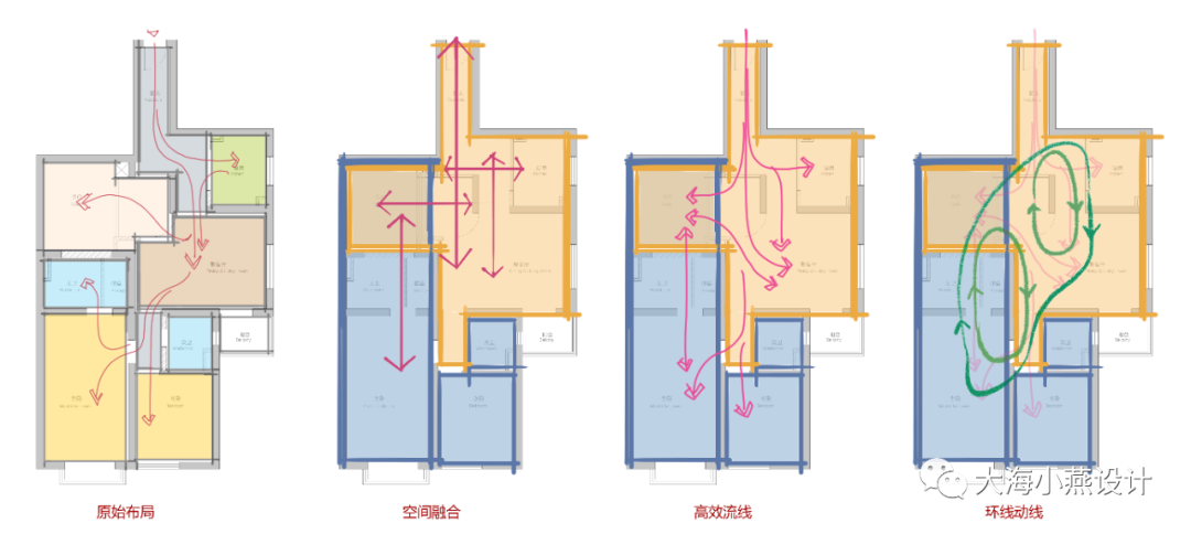 上海 120 平米奇葩户型逆袭，黑房间变豪华主卧套-8