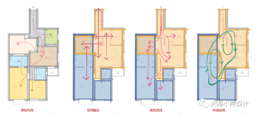 上海 120 平米奇葩户型逆袭,黑房间变豪华主卧套-8