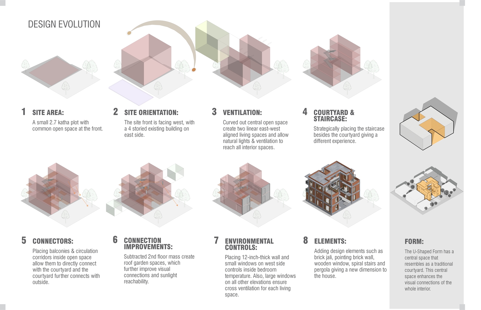 融入自然的绿色住宅设计丨孟加拉国丨Sharal Architecs-46