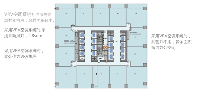 青岛环球金融中心 | 定制设计助力租售运营-99