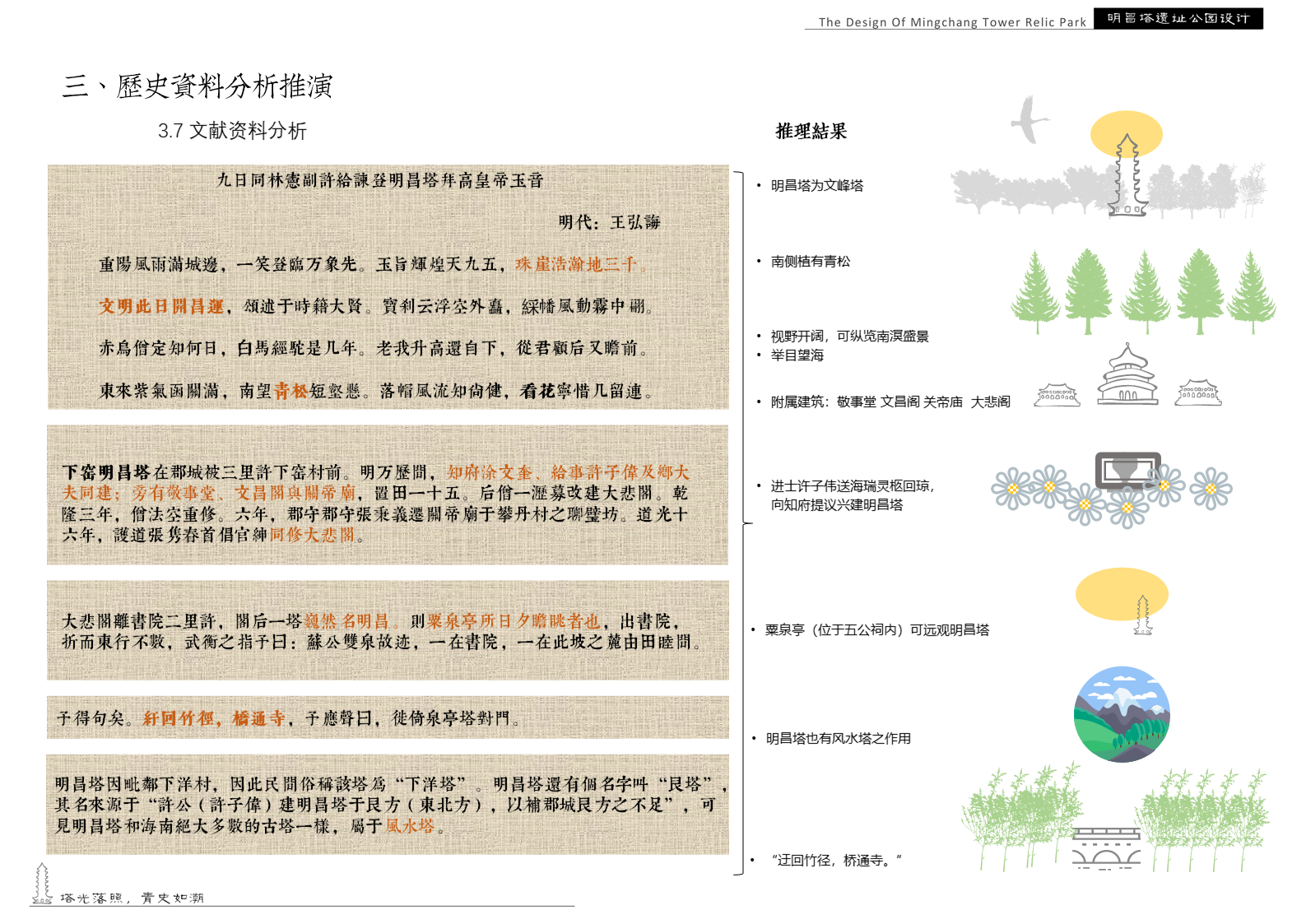 海口明昌塔遗址公园丨中国海口-38