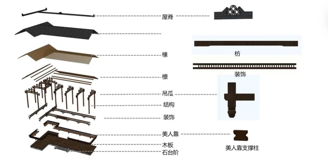 蓝城两江·田园牧歌——现代田园生活的新诠释-24