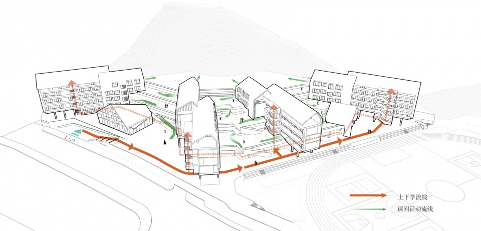 惠阳沙田镇第二小学 | 山地校园的创新设计-41