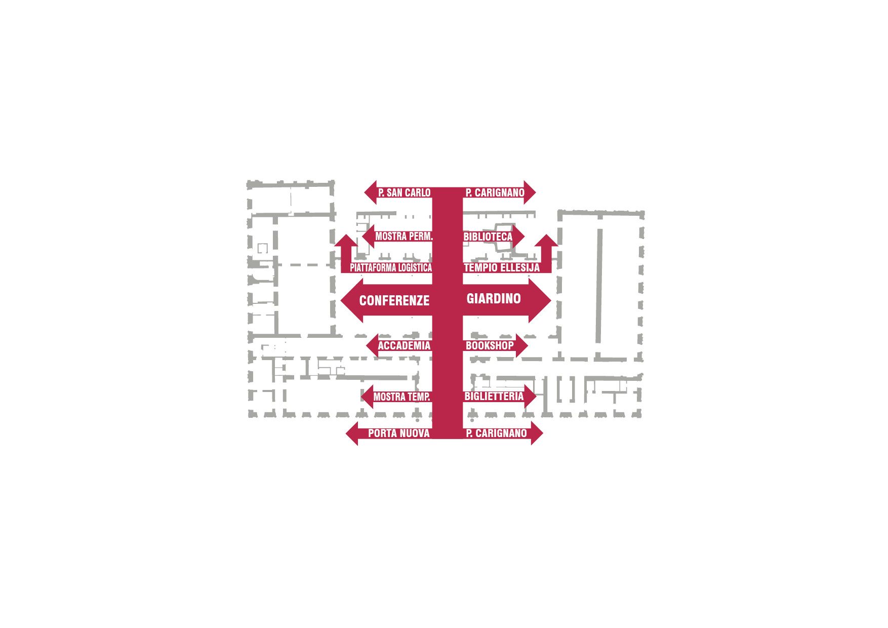 2024 年埃及博物馆 · 融入城市的古老文化空间-5