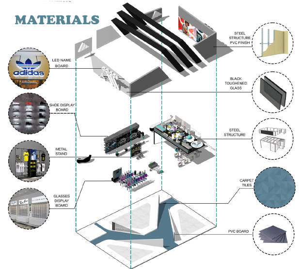 ADIDAS run for the ocean-3