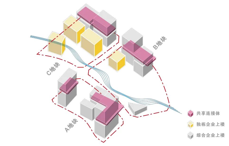 银星光明生命健康科技园丨中国深圳丨香港华艺设计顾问(深圳)有限公司-65