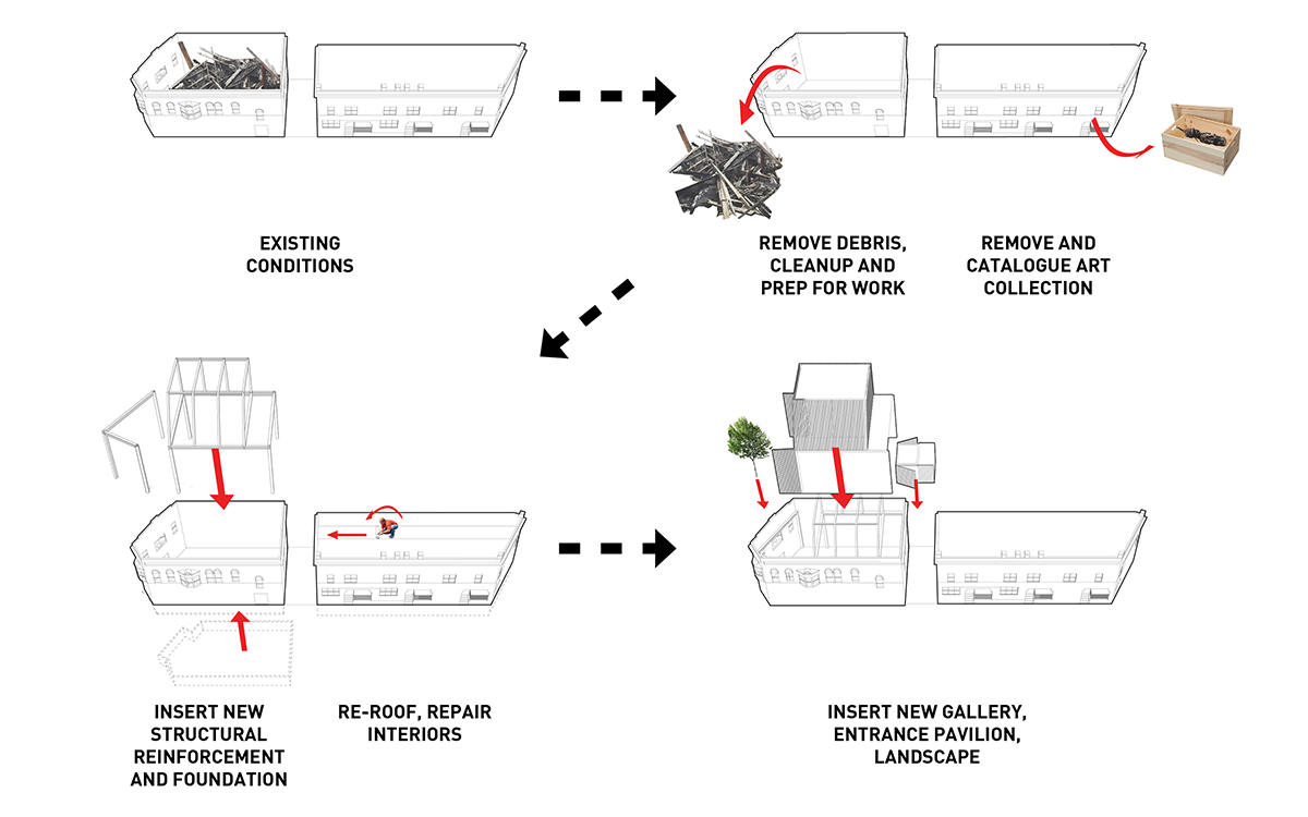 底特律非洲珠子博物馆丨美国底特律-19