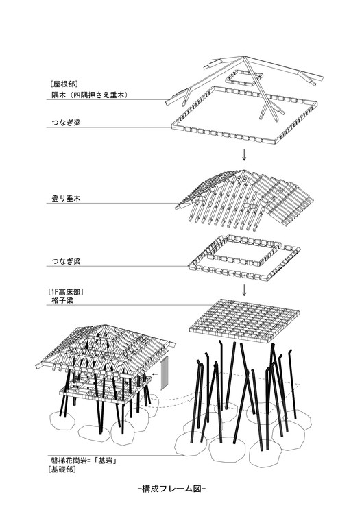 日本“一年工程”生态住宅-27