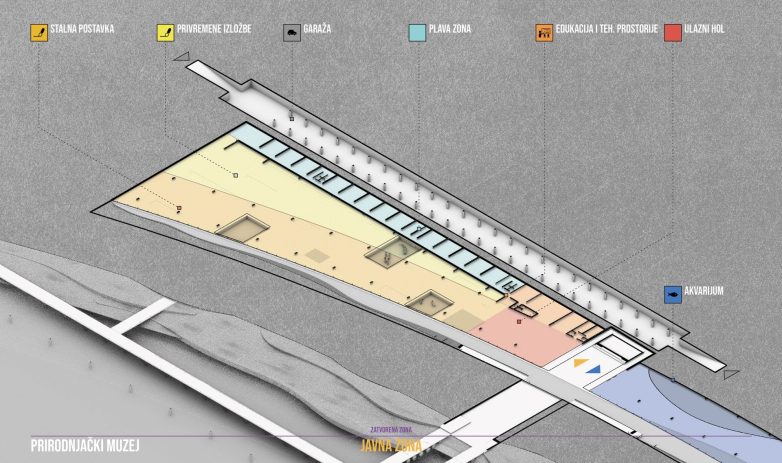 贝尔格莱德自然历史博物馆新馆建设丨MitArh建筑工作室-88