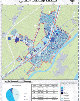 巴卜市（本西夫省）2050年详细规划项目丨文本未提及